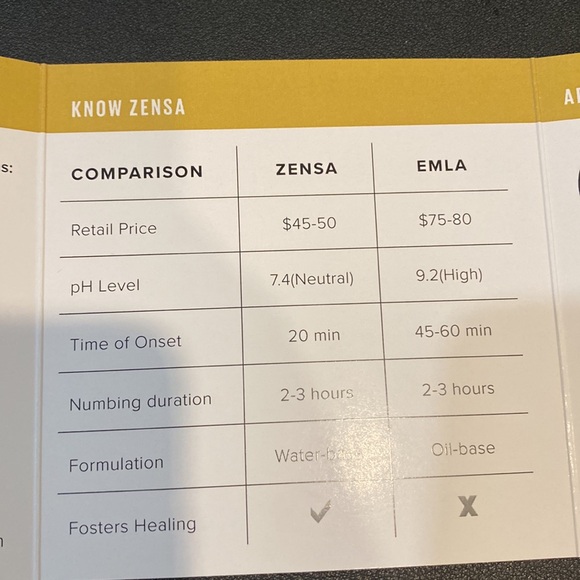 Brand new sealed Zensa Numbing Cream - 30G - Picture 4 of 5